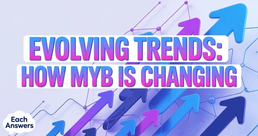 Evolving Trends: How MYB Is Changing