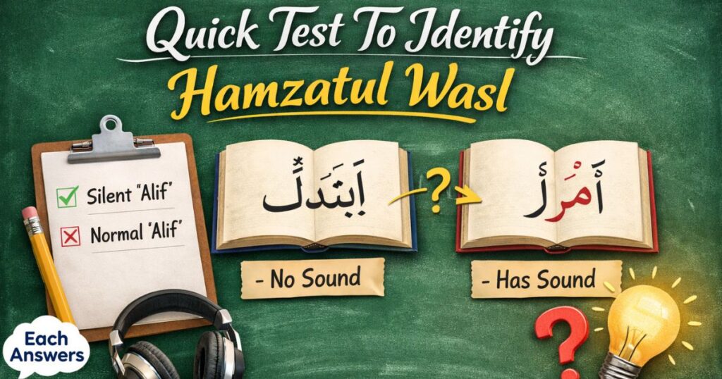 Quick Test To Identify Hamzatul Wasl