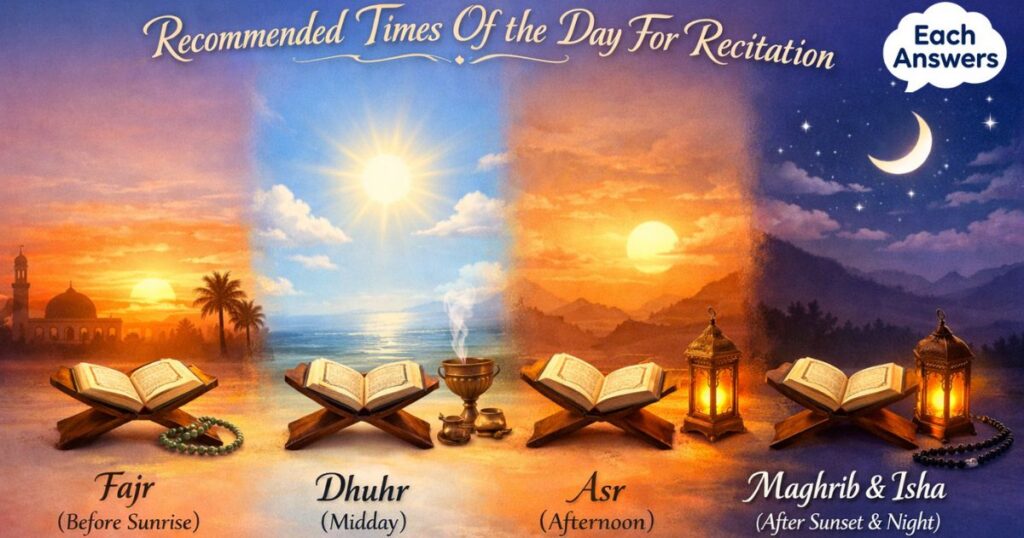 Recommended Times Of The Day For Recitation